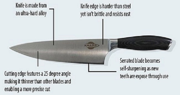 Ad: 650x344-nasa-kendini-bileyen-bicak-uretti-1484842615136.jpg
Gösterim: 397
Boyut: 41.2 KB