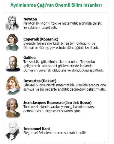 Ad:  Aydnlanma a4.JPG
Gsterim: 6287
Boyut:  40.2 KB