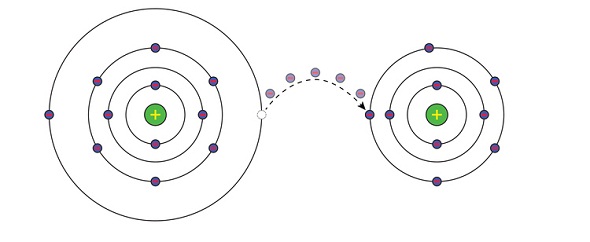 Ad:  gorsel2_5.jpg
Gsterim: 968
Boyut:  46.0 KB