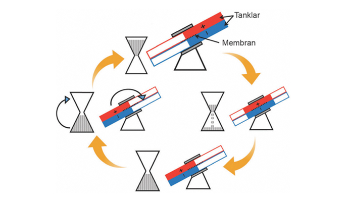 Ad:  tank_memran.jpg
Gsterim: 4815
Boyut:  124.0 KB