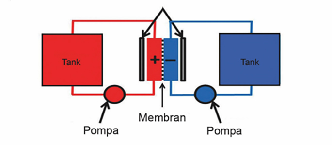 Ad:  pompa_memran.jpg
Gsterim: 4862
Boyut:  69.7 KB