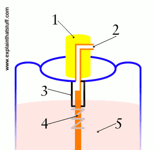 Ad:  aerosol.gif
Gsterim: 981
Boyut:  15.6 KB