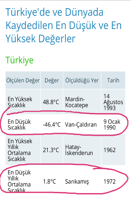 Ad: En soguk bölge.png
Gösterim: 4128
Boyut: 113.5 KB