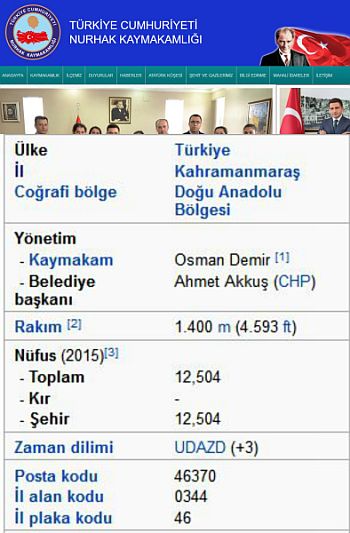 Ad: nurhak.jpg
Gösterim: 476
Boyut: 38.4 KB