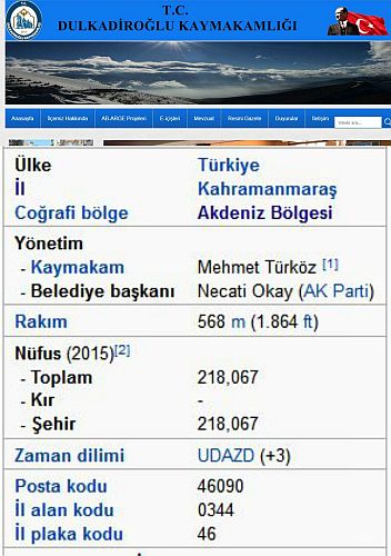 Ad: Dulkadiroğlu.jpg
Gösterim: 675
Boyut: 41.8 KB