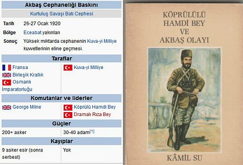 Ad:  Akba Cephanelii Baskn1.jpg
Gsterim: 1176
Boyut:  35.4 KB