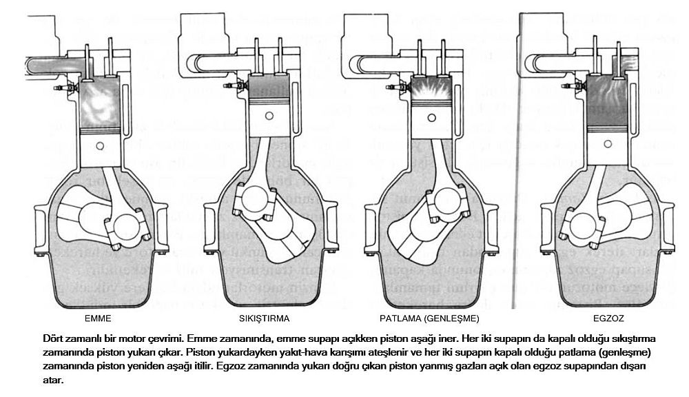 Ad:  motor.JPG
Gsterim: 1356
Boyut:  97.7 KB