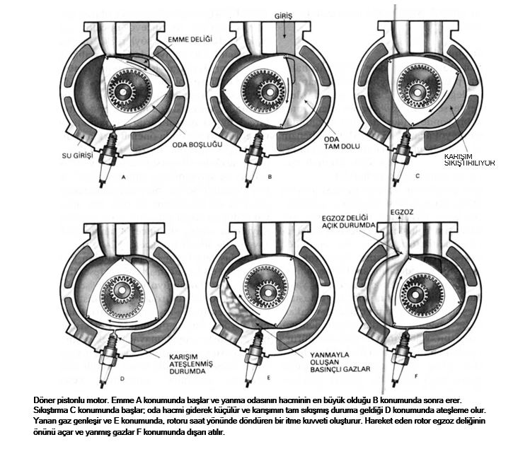 Ad:  pistonmotor.JPG
Gsterim: 507
Boyut:  98.8 KB