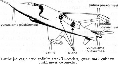 Ad: jet1.jpg
Gösterim: 680
Boyut: 24.8 KB