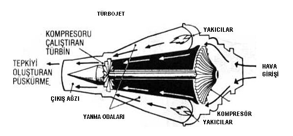 Ad: jet2.jpg
Gösterim: 679
Boyut: 26.6 KB