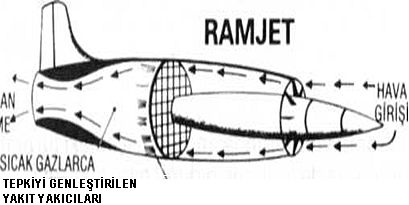Ad: jet6.jpg
Gösterim: 655
Boyut: 15.9 KB