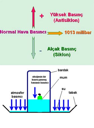 Ad:  tmosfer Basn2.jpg
Gsterim: 1568
Boyut:  18.4 KB