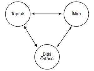 Al�nt�daki Ek 62170