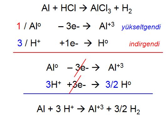 Ad: 5.JPG
Gösterim: 9390
Boyut: 34.3 KB