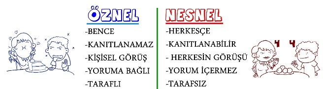 62244d1488241437 nesnel yargi ve oznel yargi nedir oznelvenesnel