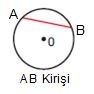 Ad: 4.JPG
Gösterim: 3158
Boyut: 9.5 KB Ad: 4.JPG
Gösterim: 3158
Boyut: 9.5 KB