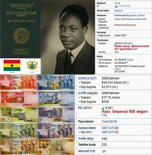 Ad:  Gana ve Gana Tarihi1.jpg
Gsterim: 1026
Boyut:  67.5 KB