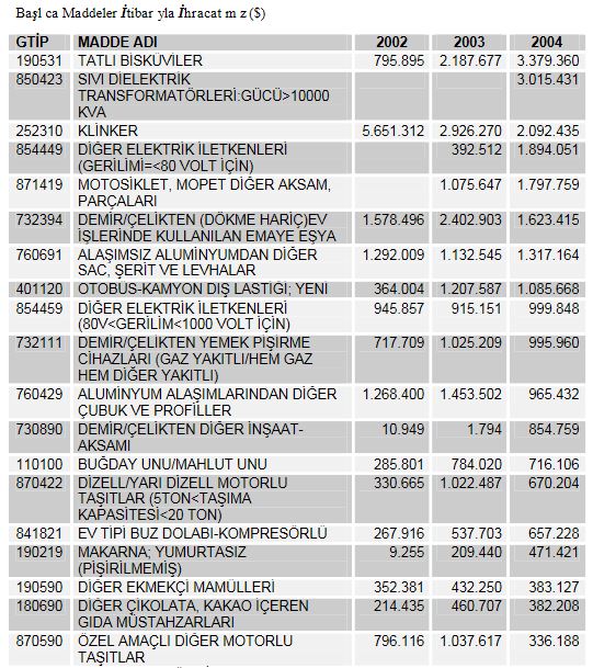 Ad:  5.JPG
Gsterim: 366
Boyut:  116.9 KB