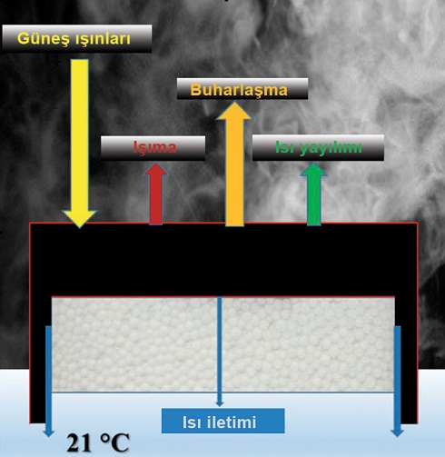Ad: su_aritma_2.jpg
Gösterim: 2773
Boyut: 83.1 KB