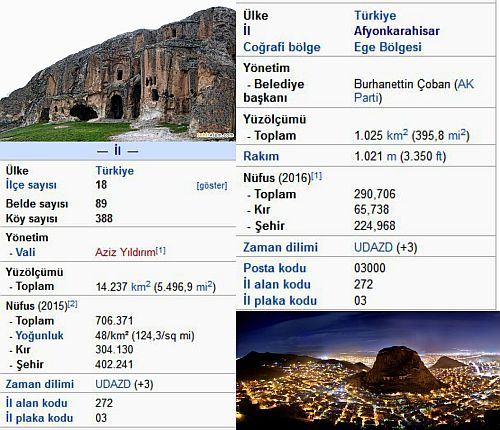 Ad:  Afyonkarahisar1.jpg
Gsterim: 1474
Boyut:  58.5 KB