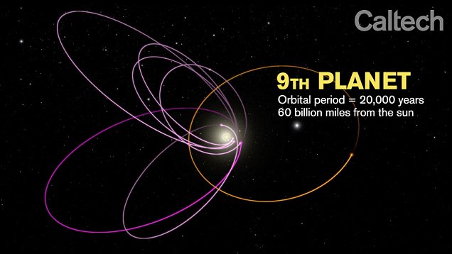 Ad:  Backyard Worlds- Planet 9 .jpg
Gsterim: 952
Boyut:  36.9 KB