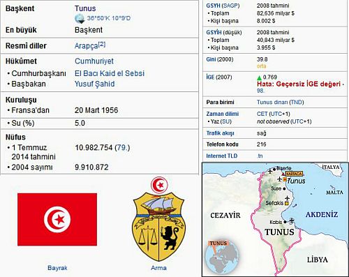 Ad:  Tunus ve Tunus Tarihi1.jpg
Gsterim: 1285
Boyut:  44.6 KB