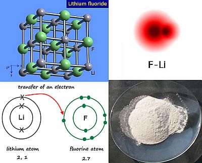 62909d1490118903 bilesikler lityum florur lif bilesigi lityum florur