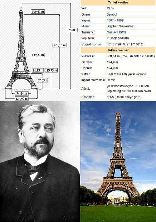 Ad:  Eyfel Kulesi1.jpg
Gsterim: 1783
Boyut:  80.0 KB