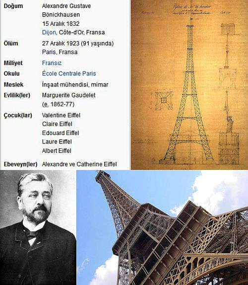 Ad:  Gustave Eiffel1.jpg
Gsterim: 634
Boyut:  70.8 KB