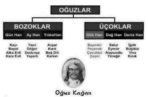Ad:  Ouzlar1.JPG
Gsterim: 7505
Boyut:  29.2 KB