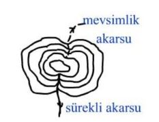 Ad:  2.JPG
Gsterim: 1436
Boyut:  14.5 KB