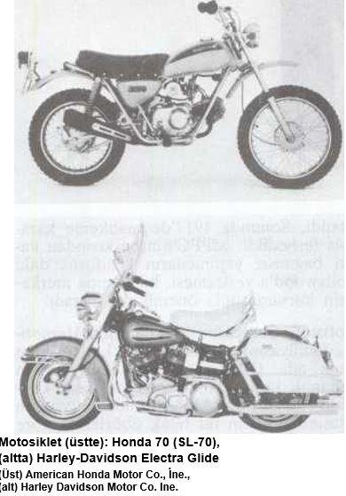 Ad:  motosiklet.JPG
Gsterim: 884
Boyut:  43.3 KB