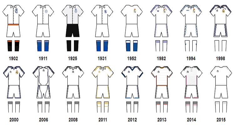 Ad:  real madrid formalar.jpg
Gsterim: 801
Boyut:  81.8 KB