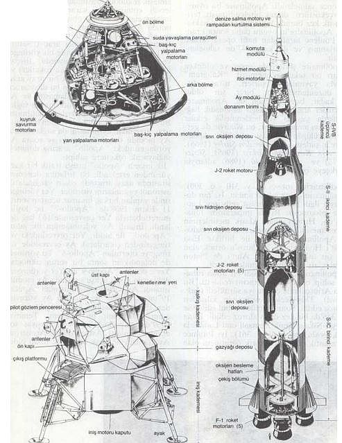 Ad:  apolo.JPG
Gsterim: 859
Boyut:  73.4 KB