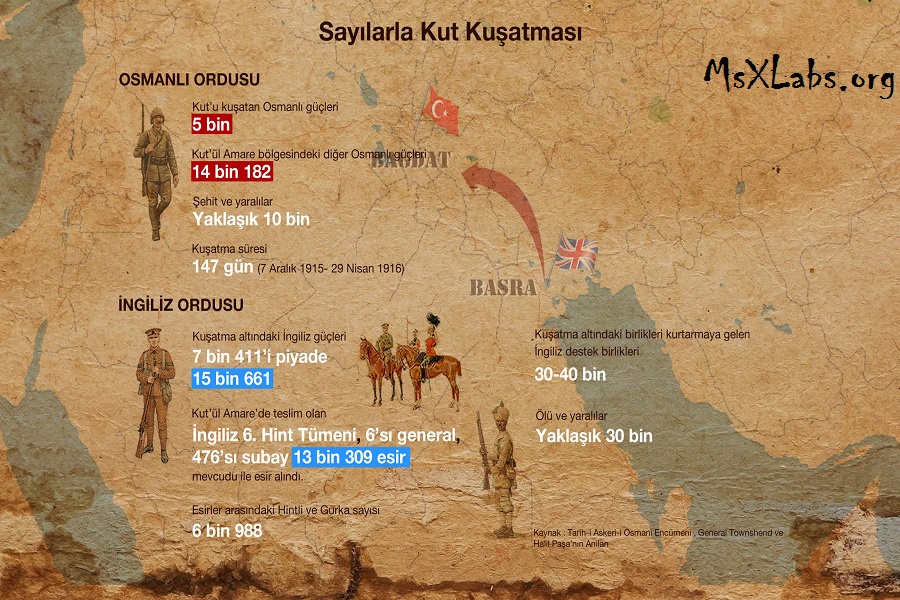 Ad: kutul amare.jpg
Gösterim: 798
Boyut: 311.4 KB