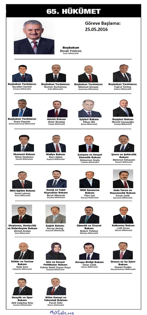 Ad:  65-hukumet_2.jpg
Gsterim: 532
Boyut:  80.9 KB