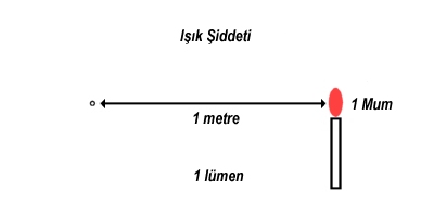 Ad:  1.jpg
Gsterim: 1331
Boyut:  7.3 KB