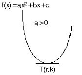 Ad:  3.JPG
Gsterim: 828
Boyut:  10.9 KB