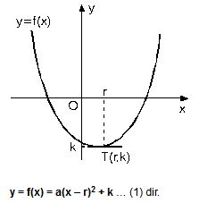 Ad:  7.JPG
Gsterim: 969
Boyut:  14.2 KB