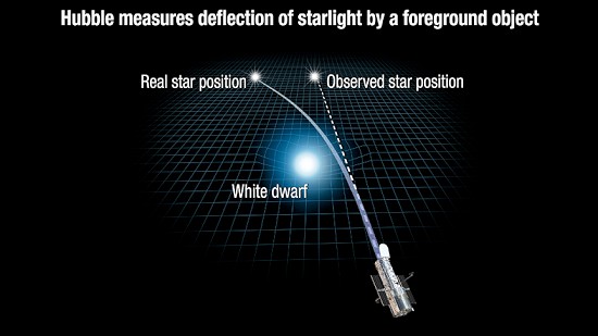 Ad:  haber_2017_06_hubble_2.jpg
Gsterim: 236
Boyut:  31.7 KB
