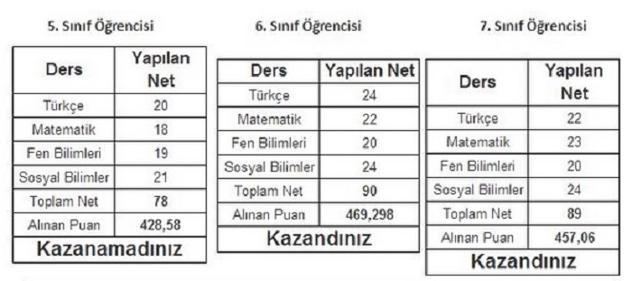 Ad:  pybs 2.jpg
Gsterim: 9132
Boyut:  72.2 KB