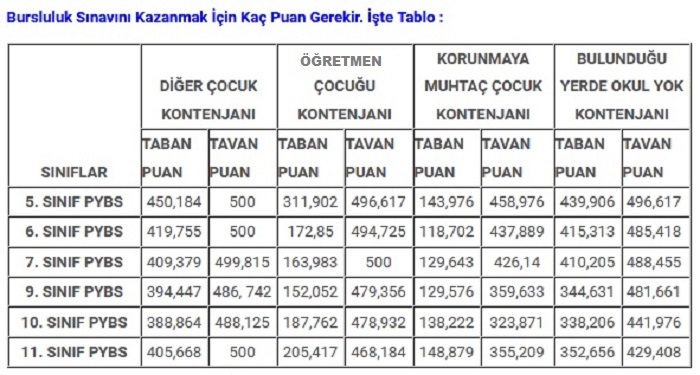 Ad:  pybs.jpg
Gsterim: 8206
Boyut:  108.7 KB