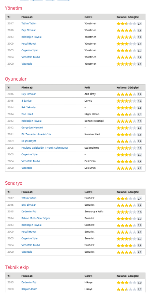 Ad: IMG_20170717_221801.png
Gösterim: 298
Boyut: 166.5 KB