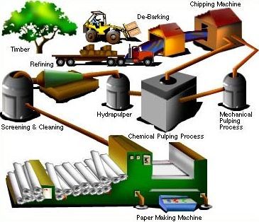 Ad: Kağıt1.JPG
Gösterim: 6523
Boyut: 32.1 KB