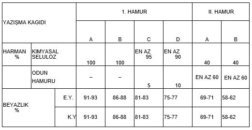 Ad: 1.JPG
Gösterim: 2054
Boyut: 33.1 KB
