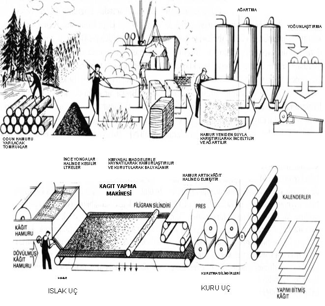 Ad: Kagıt.png.jpg
Gösterim: 3911
Boyut: 84.0 KB