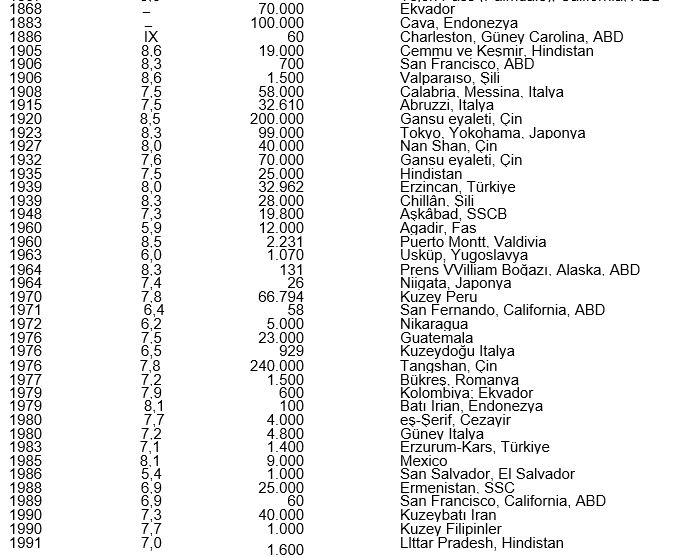 Ad:  4.JPG
Gsterim: 864
Boyut:  89.8 KB