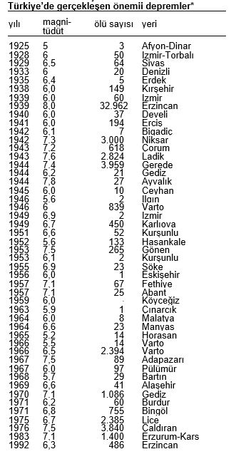 Ad:  1.JPG
Gsterim: 595
Boyut:  59.0 KB