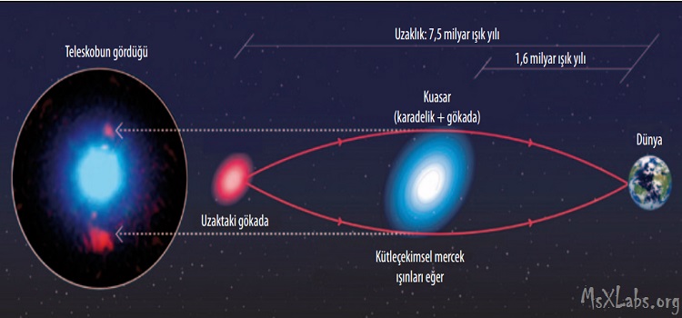 Ad:  kuasar.jpg
Gsterim: 1812
Boyut:  62.3 KB