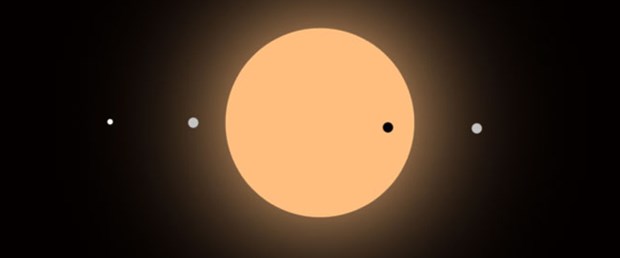 Ad:  12-isik-yili-uzakliktaki-iki-gezegende-yasam-izi,kLkPxTL7rkmmuR2JwilKcQ.jpg
Gsterim: 678
Boyut:  9.6 KB